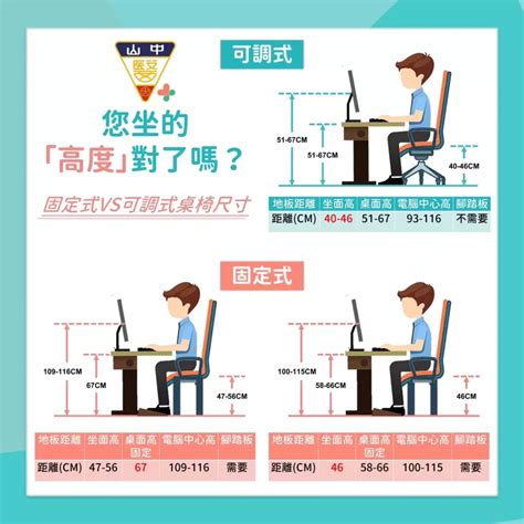 桌椅距離|你的桌子高度有符合身高嗎？愈坐愈腰痠背痛的原因大。